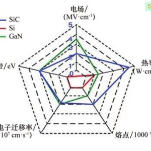 请输入相册名称