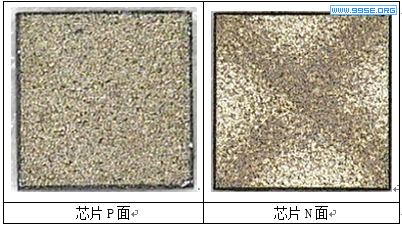 酸洗（OJ）和玻璃钝化（GPP）在二极管里面的区别