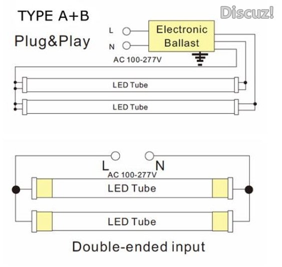 ytpeA+B